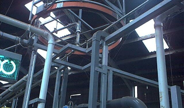 Multiconductor Circular line